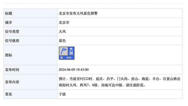 ?波杰姆连续10场至少5板 马克-杰克逊后队史首位达此成就新秀